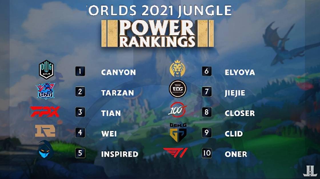 曼城是否会 曼城是否会