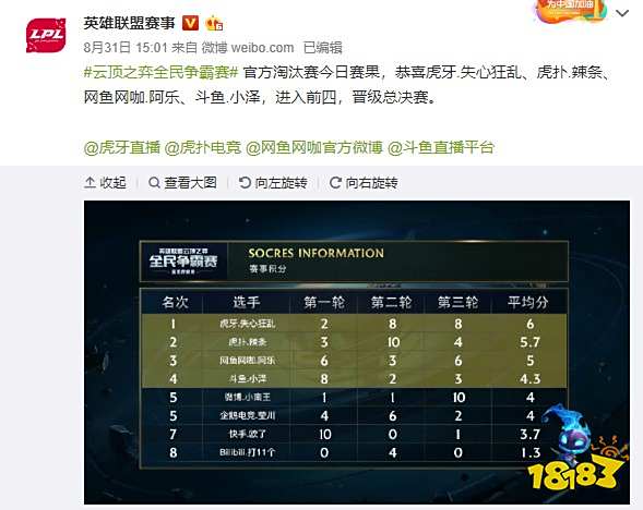 就显得尤其 就显得尤其